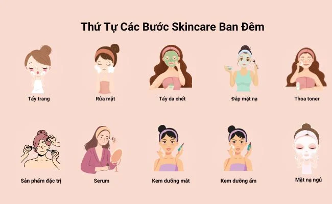 Quy trình skincare ban đêm cơ bản