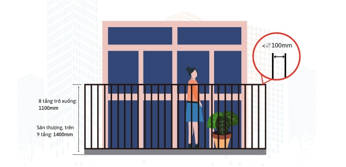 Ban công nhỏ cần bố cục rõ ràng để vừa đẹp vừa an toàn