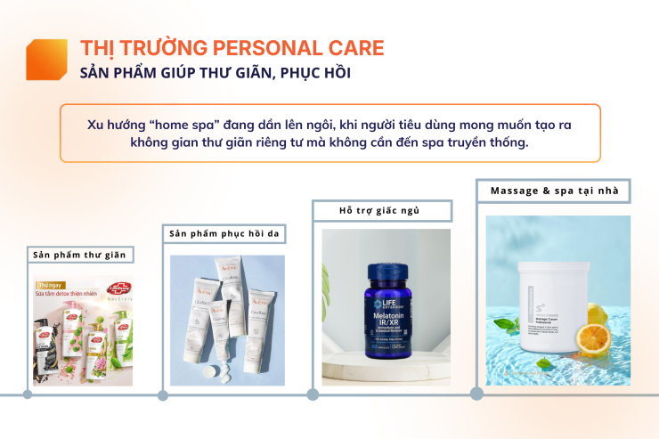 Nhóm sản phẩm hỗ trợ thư giãn và phục hồi