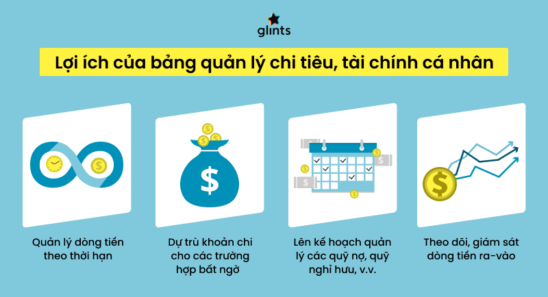 Lợi ích của bảng quản lý chi tiêu cá nhân