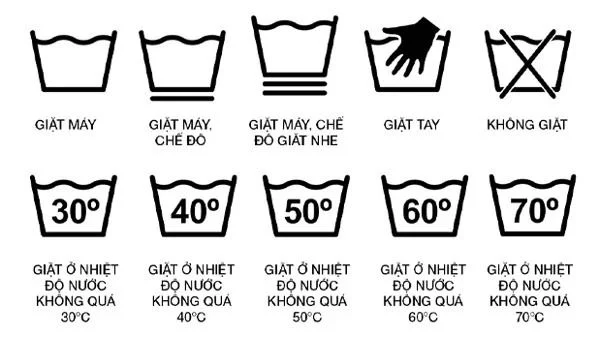 Nhãn mác quần áo là hướng dẫn chăm sóc giúp giữ phom và độ bền của sản phẩm