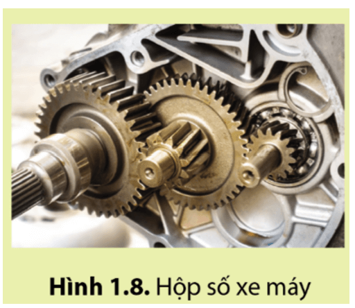 Đồ thị lực-quãng đường và cách tính công từ diện tích dưới đồ thị