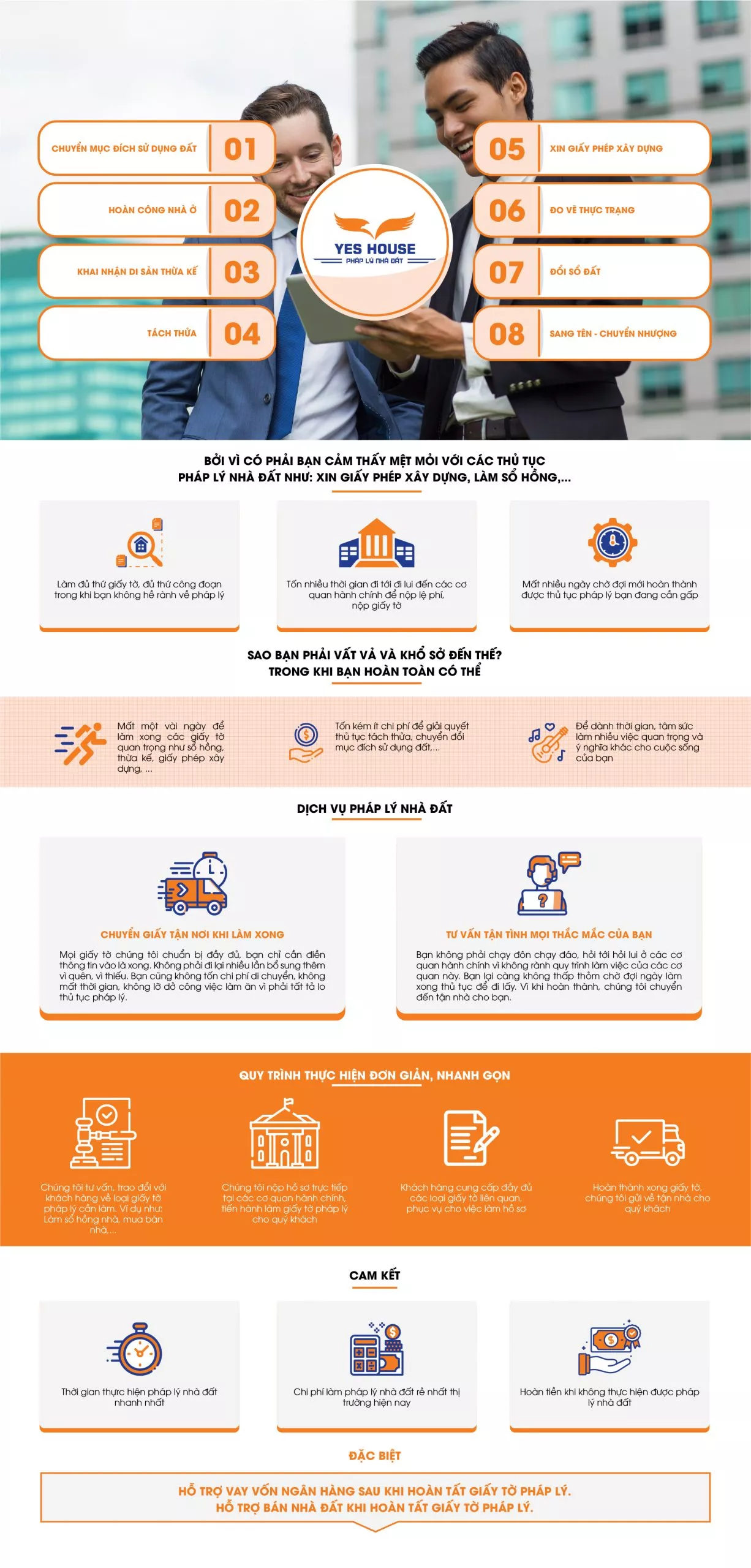 Hồ sơ pháp lý nhà đất