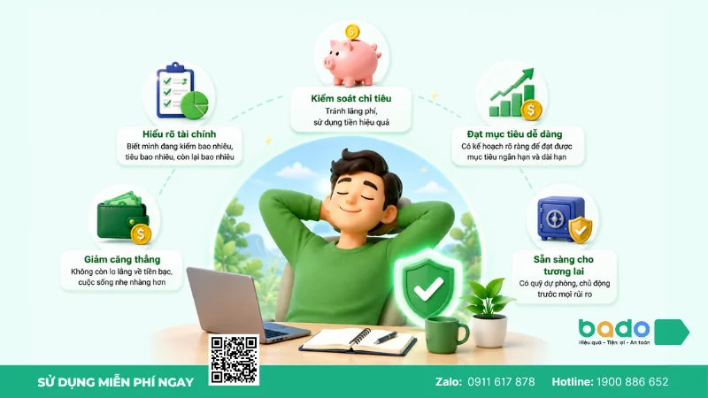 Vì sao quản lý tài chính cá nhân lại quan trọng?