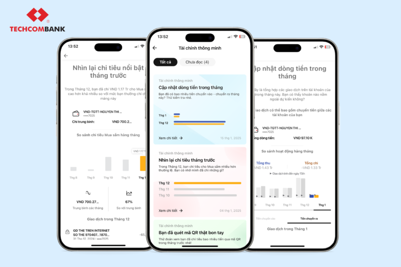 Tính năng quản lý chi tiêu trên ngân hàng số Techcombank Mobile