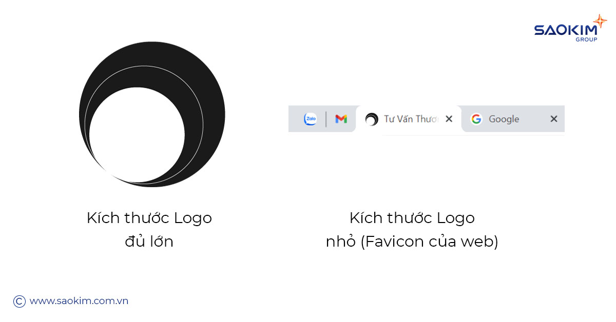 Thử nghiệm thu phóng logo để kiểm tra thuật toán hiển thị