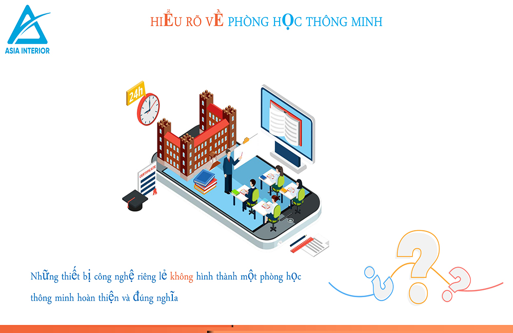 Tương lai nền tảng Q&A AI