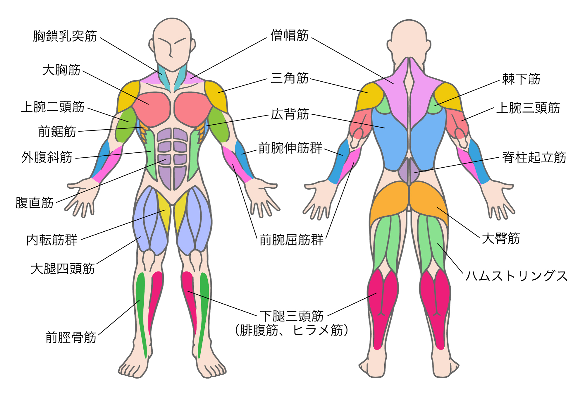 Cơ chế hoạt động của AI Art