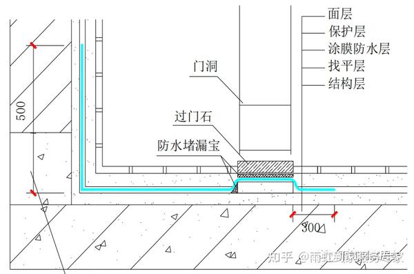 Kịch bản sử dụng SmallPDF