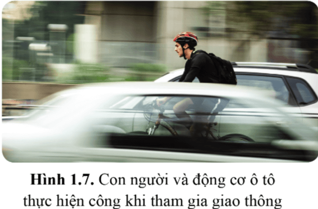 Công là gì? Công thức tính công (chi tiết nhất)