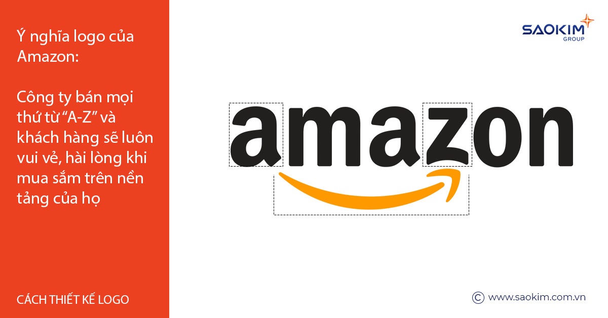 Cách thiết kế logo ý nghĩa và tối ưu cho nền tảng số như Amazon