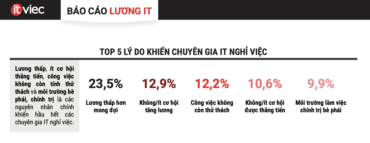 Giao diện công cụ Compress PDF nén dung lượng file