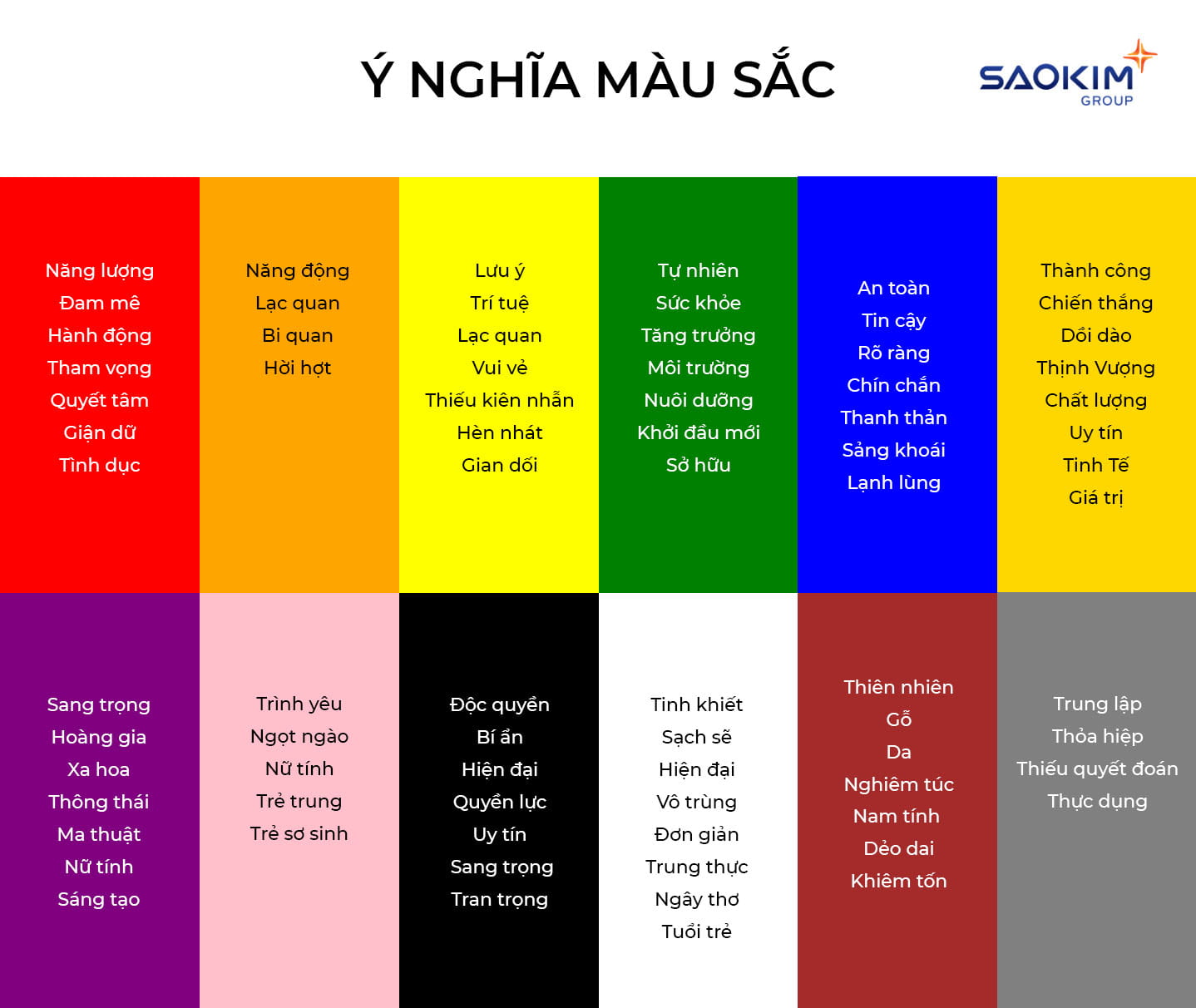 Áp dụng ý nghĩa màu sắc và không gian màu trong thiết kế ứng dụng