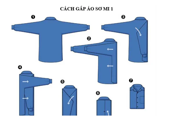 Cách gấp áo sơ mi tay dài