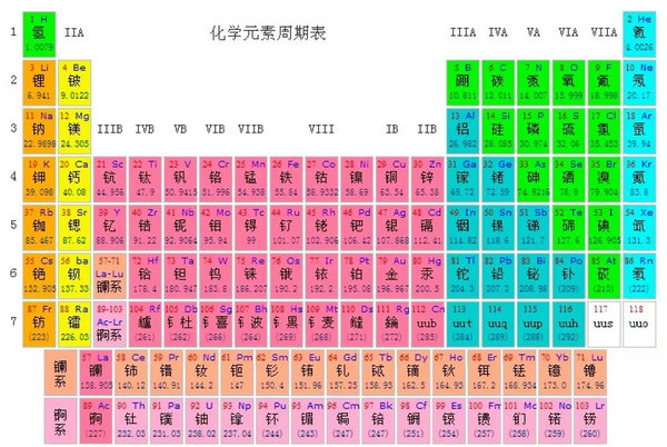 Giải trí thông minh tại nhà