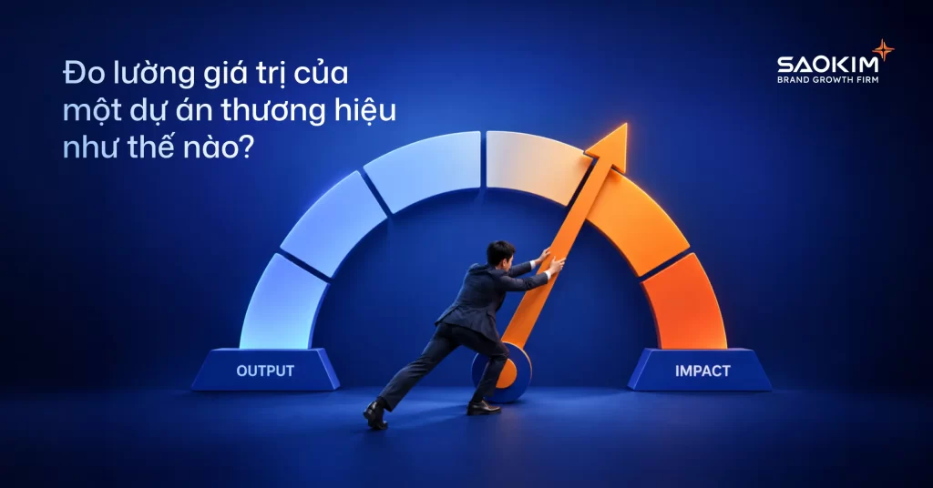 Đo lường và tối ưu thiết kế UX/UI sau ra mắt sản phẩm số