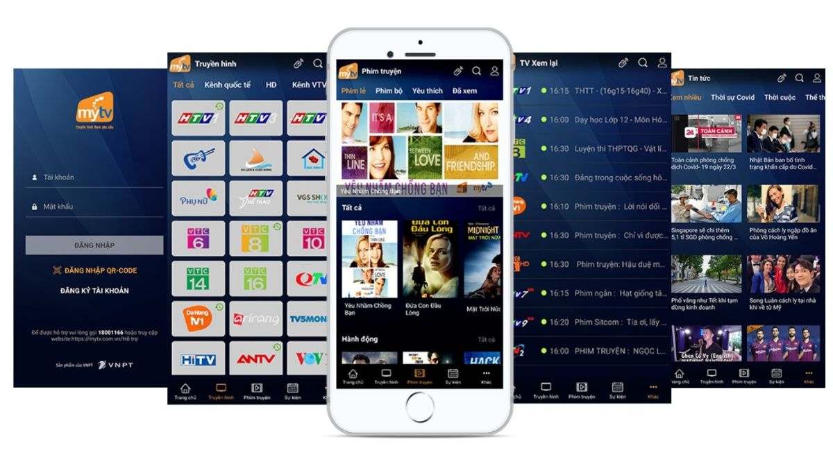 Phân loại ứng dụng xem phim