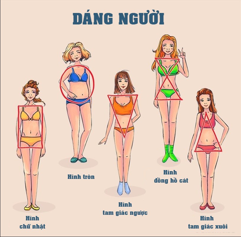 Hiểu rõ dáng người của chính mình để lựa chọn trang phục Tết phù hợp
