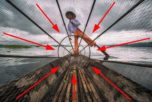Bố cục trung tâm tập trung ánh nhìn của người xem