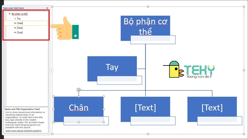 Sơ đồ cách sử dụng liên từ trong IELTS Writing Task 2