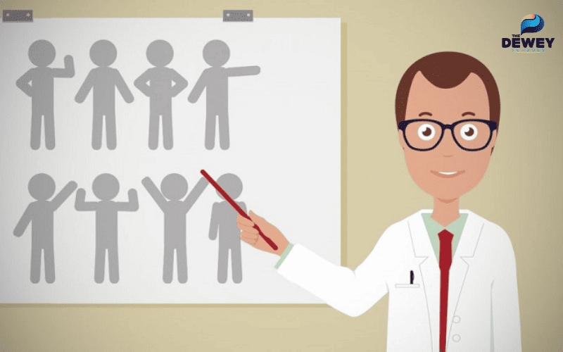 Minh họa kỹ năng giao tiếp học sinh – hình 3