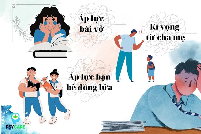 Giảm lo lắng trong cuộc họp công việc - sức khỏe tâm thần và não bộ tại nơi làm việc