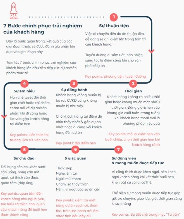 Ví dụ chiến dịch cộng đồng thực tế từ Hootsuite và các thương hiệu đối tác