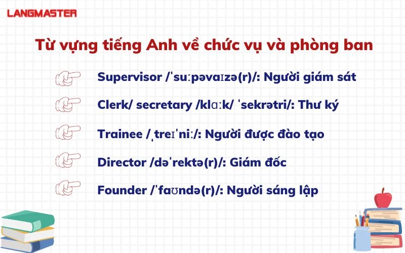 Bộ từ vựng tiếng Anh kinh doanh đầy đủ nhất cho người đi làm