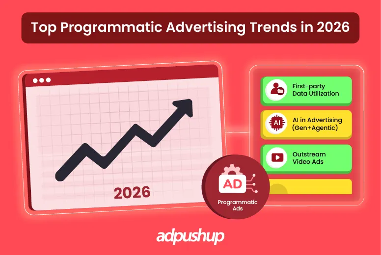 12 xu hướng Programmatic Advertising 2026 tác động đến doanh thu và tăng trưởng - AdPushUp