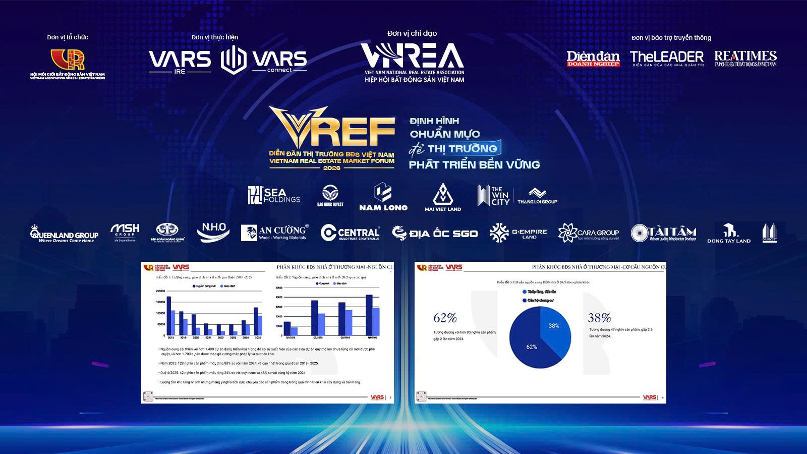 Hội Môi giới Bất động sản Việt Nam (VARS) – tổ chức cung cấp dữ liệu và nghiên cứu thị trường BĐS 2026
