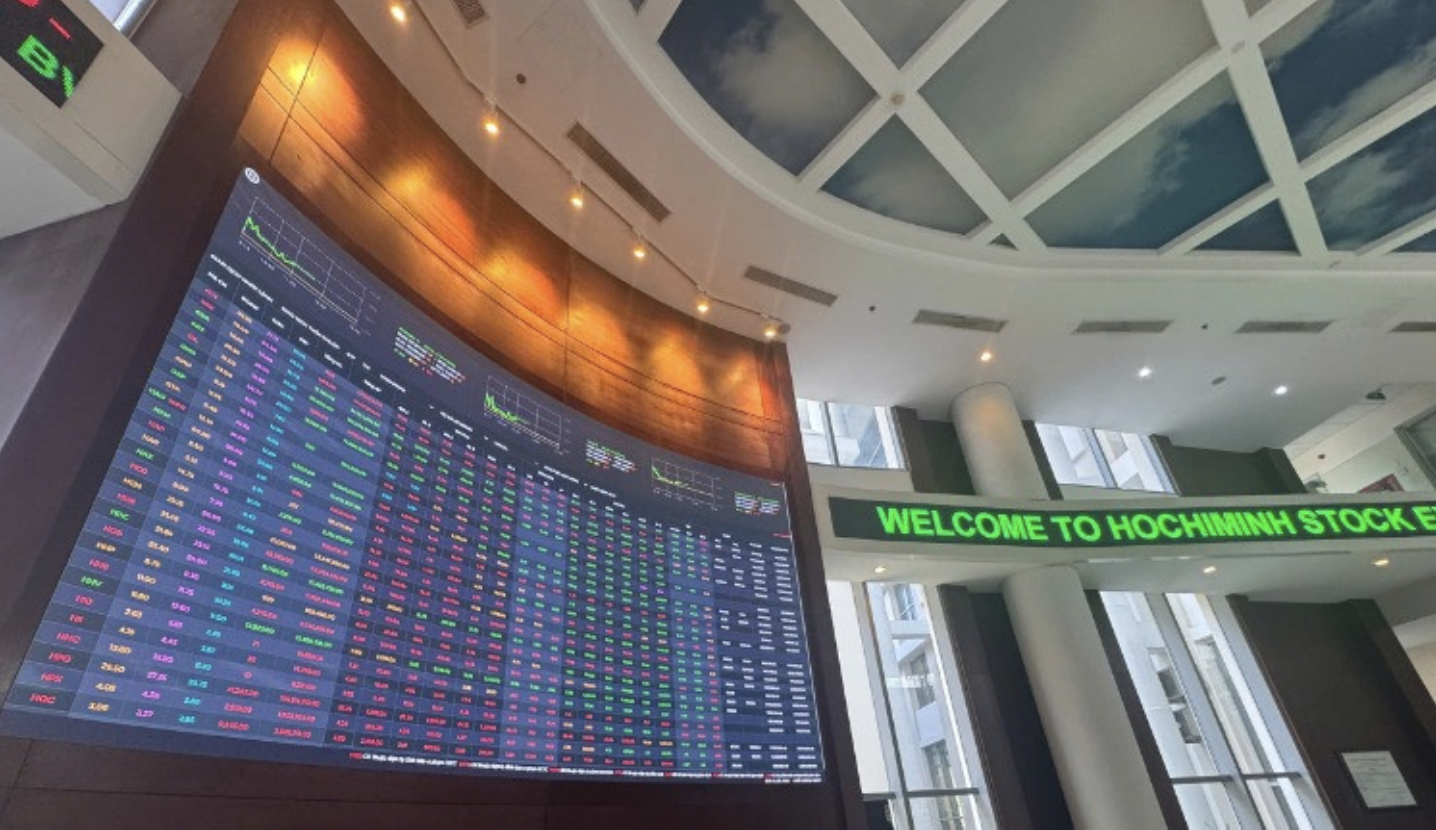 Lộ trình nâng hạng FTSE Russell - Điều kiện và tiến độ thực hiện