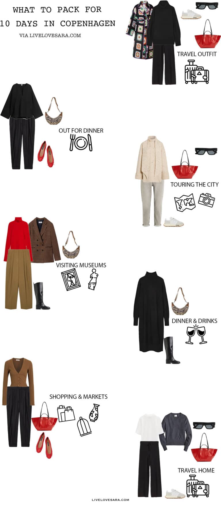 Neatly folded travel clothes organized by outfit with shoes sandals and accessories laid out on bed